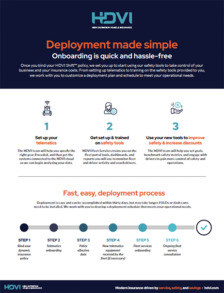 Deployment made simple flyer thumbnail