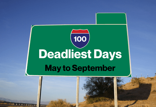 100 Deadliest Days blog image