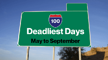 100 Deadliest Days blog thumbnail