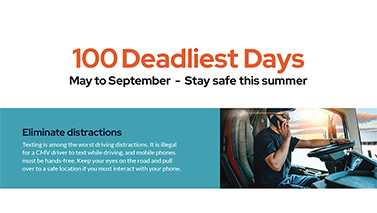 100 Deadliest Days blog thumbnail